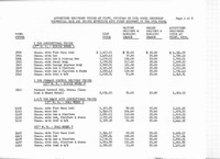 1954 Chevrolet Price List-03.jpg